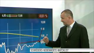 SchrödersNebenwerteWatchlist Fünf Aktien für einen heißen Herbst [upl. by Luanni160]