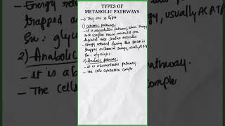 Types of Metabolic Pathways  Metabolic Pathway types  Anabolic Pathways  Catabolic Pathways [upl. by Trace821]