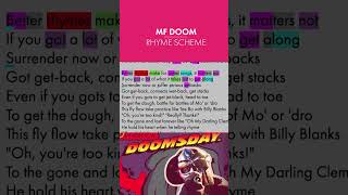 Rhymes Like Dimes by MF DOOM 🔥 Shorts Rhyming RhymeScheme Lyricist [upl. by Paza179]