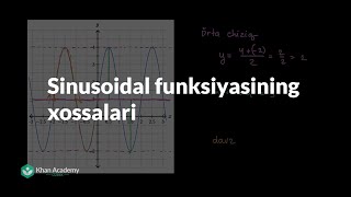 Sinusoidal funksiyasining xossalari  Trigonometriya [upl. by Jaal]