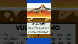 “Vulcanismo” [upl. by Cleve]