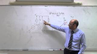 Three Phase Systems II Line and phase voltages in the star connection 432014 [upl. by Albers899]