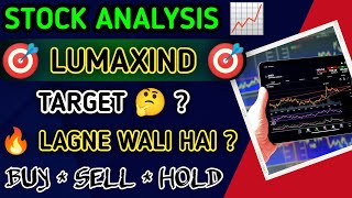 Lumax Industries Limited Share Latest News Today  LUMAXIND Stock Latest News Today [upl. by Notxam]