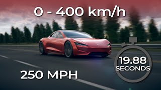 TESLA ROADSTER  Acceleration 0400 kmh 250 MPH [upl. by Aihsila]