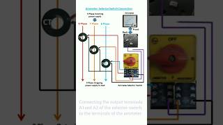 3 phase ammeter selector switch connection with CT⚠️⚠️ ammeter connection [upl. by Noiek]