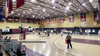 Salk vs Sumter [upl. by Devin374]