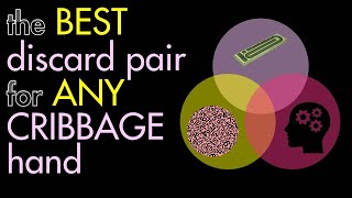 How To Make The Best Discard Choice For ANY Cribbage Hand  Cribbage Strategy [upl. by Aninat]