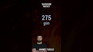 Hikmet Tuğsuz  Survivor 2025 shorts survivor2025 survivortürkiye hikmettuğsuz survivorallstar [upl. by Haneekas83]