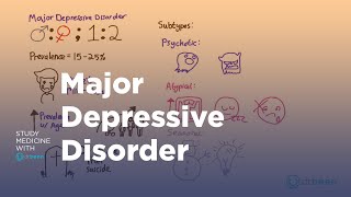 Major Depressive Disorder [upl. by Nassah]