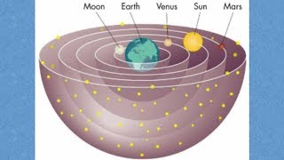 Ptolemys Geocentric Cosmology [upl. by Onaicilef]