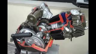 Motorcycle 100cc to 110cc engine inside how to work [upl. by Cupo]