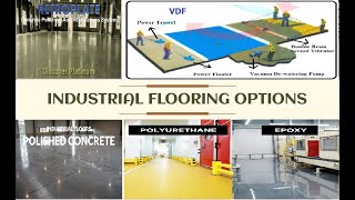 IndustrialCommercial Flooring Options [upl. by Cornish]