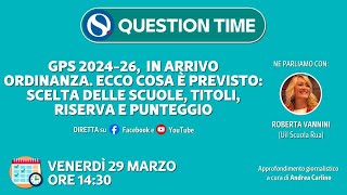 Domanda GPS manca pochissimo per linizio delle operazioni Le info utili [upl. by Adnilym]