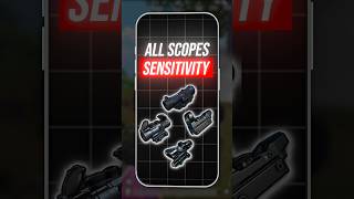 Zero Recoil Sensitivity Bgmi  Bgmi Sensitivity settings  Perfect BGMI Settings Guide [upl. by Amberly]