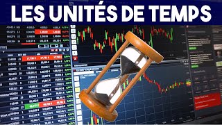 Unités de Temps en Trading  Comment ne pas sembrouiller [upl. by Adnak145]