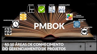 3  As 10 áreas de conhecimento do gerenciamento de projetos  PMBOK [upl. by Viguerie]