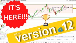 ProRealTime V12 is here  Charting tools for serious traders December 2022 [upl. by Pavlish]