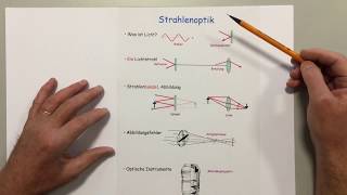 Vorlesungsfolien Strahlenoptik [upl. by Kcirdla]