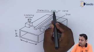 Phase shifter  Microwave Components  Microwave Engineering [upl. by Eduardo]