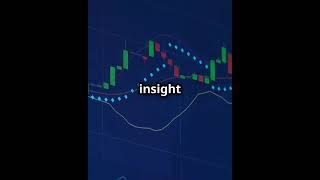 Basic barchart info videobuff youtubeshorts stockmarket [upl. by Jessika]