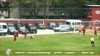 Lances do meia Robert do Fluminense e Seleção Brasileira Sub15 [upl. by Aikal]