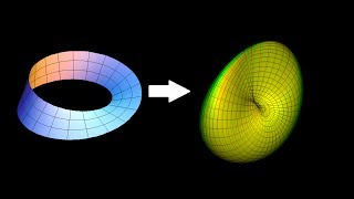 How to continuously deform a mobius strip into a crosscap homeomorphism [upl. by Scevo334]