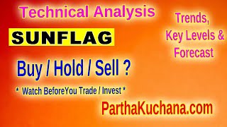 Sunflag Iron amp Steel Technical Analysis Bearish Momentum or Reversal Ahead [upl. by Fairlie]