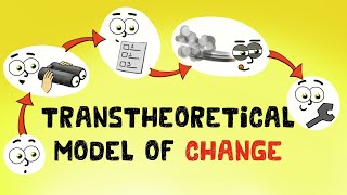 Transtheoretical Model and Stages of Change Examples [upl. by Rather]