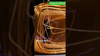 electromagnetics wave antenna electromagnetic shorts [upl. by Aikal]