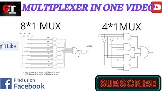 Multiplexer 41 and 81 in one video full explanation in easy way BscCSIT BCA BIT BIM BHM [upl. by Geminius794]