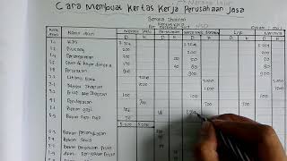 Cara Membuat Kertas Kerja atau Neraca Lajur Perusahaan Jasa [upl. by Yesnikcm]