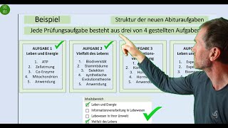 Struktur der Abituraufgaben in Deutschland ab 2025  Biologie [upl. by Suzy]