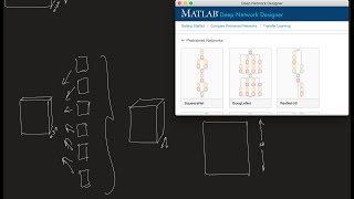 Transfer Learning in MATLAB [upl. by Nason33]