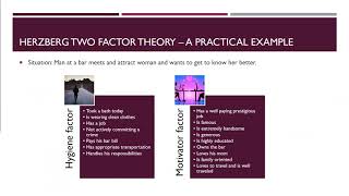 Herzberg two factor theory of motivation [upl. by Garlanda431]