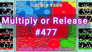 Multiply or Release 477 Marble Race [upl. by Barraza513]