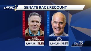 Casey vs McCormick Pennsylvanias US Senate recount Pa governor weighs in [upl. by Hurlee995]