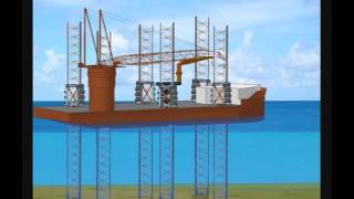 Preloading of a Wind Turbine Installation JackUp Vessel [upl. by Ardme]