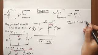 Superposition theorem steps [upl. by Dlonyar]