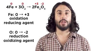 OxidationReduction Reactions [upl. by Linnie]