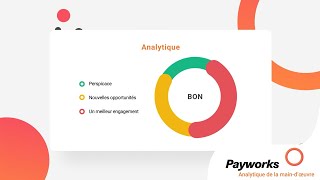 La tranquillité d’esprit grâce à l’analyse des données [upl. by Gerry]