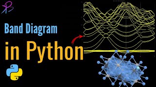 How to plot Band Diagram from DATA in Python  Learn with BK [upl. by Auqenahs]