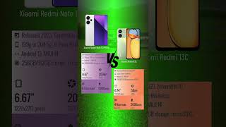 Xiaomi Redmi Note 13 Pro 5G vs Xiaomi Redmi 13C [upl. by Errol272]