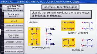 Ligands for class 12 [upl. by Abbott]