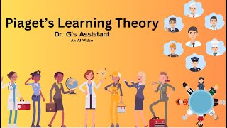 Piaget’s Learning Theories Summarized [upl. by Ikceb]