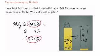 Prozent mit Dreisatz [upl. by Mutz]