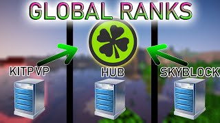 LuckPerms GLOBAL Rank Setup  LuckPerms Plugin [upl. by Leumas]