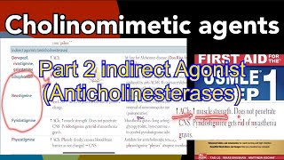 Cholinomematic agents part 2 Indirect agonists anticholinesterases inhibitors in HindiUrdu [upl. by Ayoted]