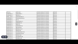 KVS RECRUITMENT 2025 आने की वजह kvsrecruitment kvsupdate kvslife kvsprt kvsexam [upl. by Byers]