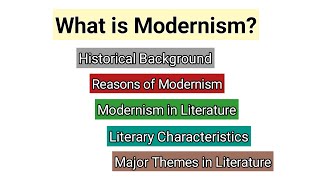 Modernism in literature  Characteristics of Modern Literature  Modernism in English Literature [upl. by Aiclid151]