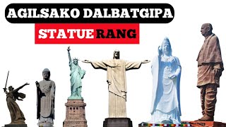 Agilsako dalbatgipa statue rang Worlds tallest statues [upl. by Nodnarg305]